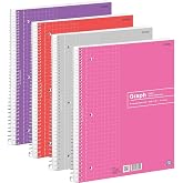Emraw Graph Paper Notebook (4 Pack) Grid Notebook, Graph paper spiral notebook, Graph notebook, 4 Squares per inch Grid paper notebook, White Paper Quad Ruled Spiral Assorted Colors - by Enday
