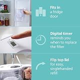 Philips Water Filter Jug Anticalc+ Replacement Cartridges 4 pack 2.6L view 7