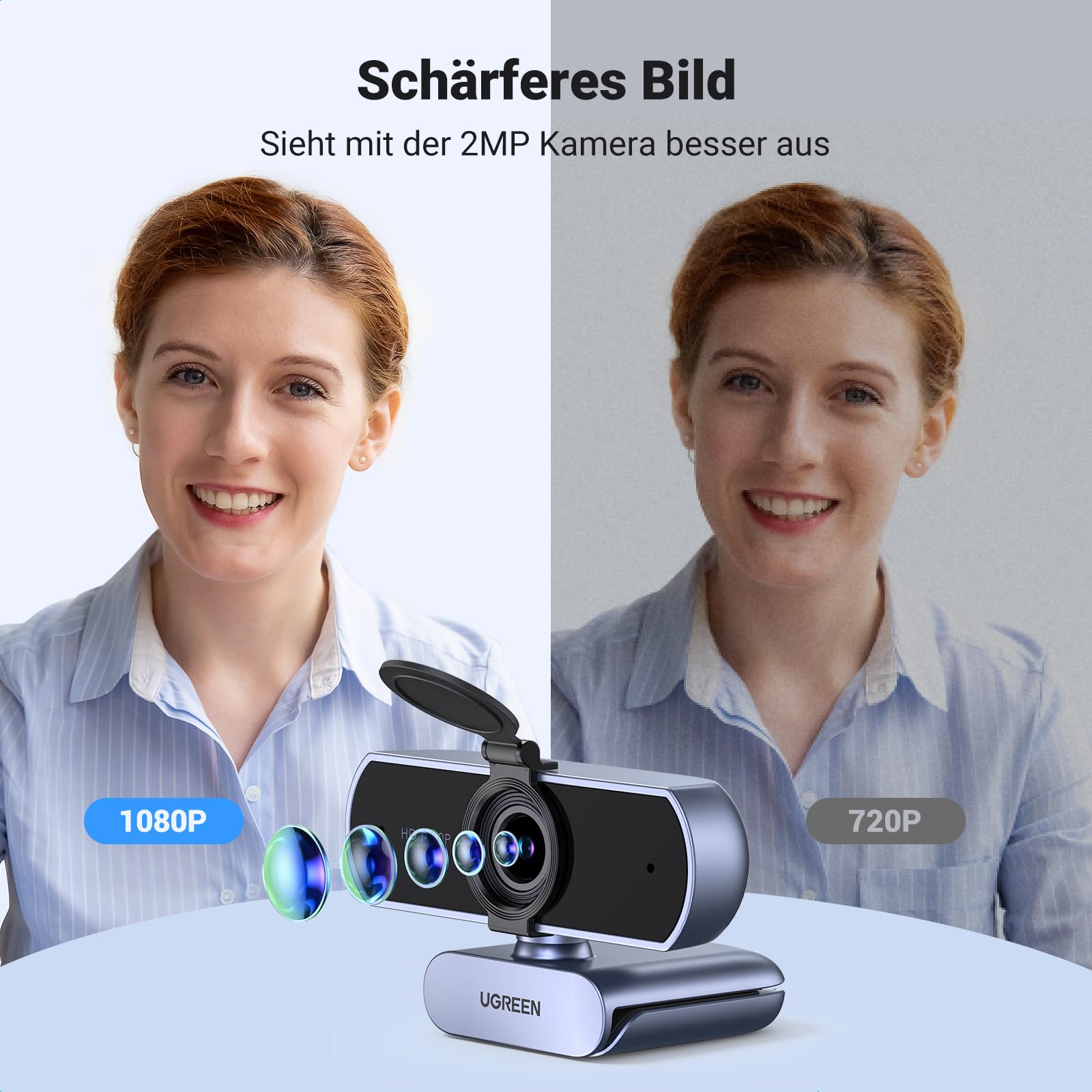 UGREEN Webcam Full HD 1080P/30fps USB A Webcam mit Mikrofon, Fixfokus, automatische Lichtkorrektur, 90° Ansicht, USB Webcam für Live Streaming, Videoanrufe, Konferenzen, PC, Switch 2 3