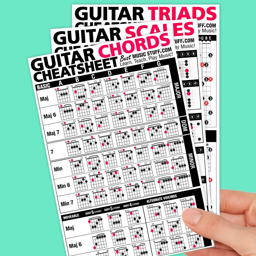 Best Music Stuff Guitar Cheatsheets Bundle