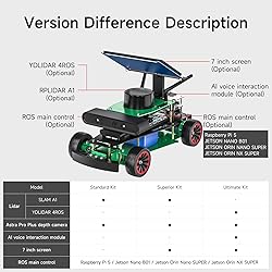 Yahboom ROS2 AI Robot Kit Orin NX 8GB Powered