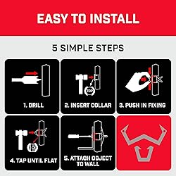 Bullfix Universal Drywall Anchors, Holds up to