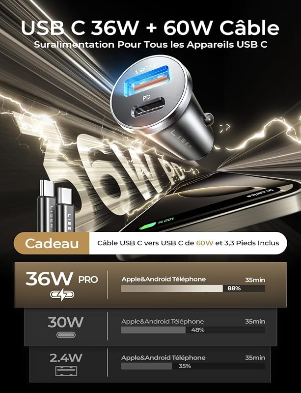 Chargeur Voiture USB C 54W+60W C-C Câble,Chargeur Allume Cigare USB C