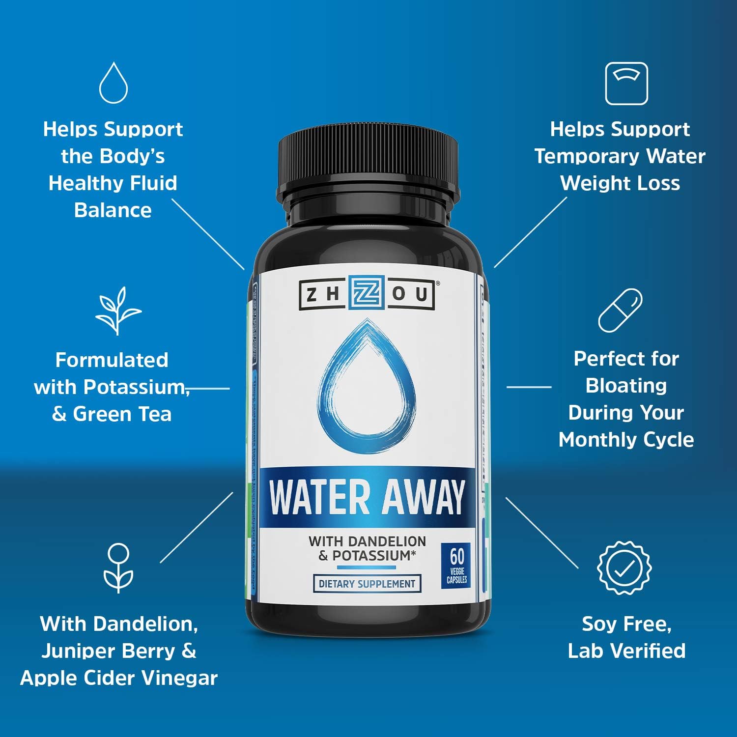 WATER AWAY Herbal Formula for Healthy Fluid Balance - Premium Herbal Blend with Dandelion, Potassium, Green Tea & More - 60 capsules: Health & Personal Care