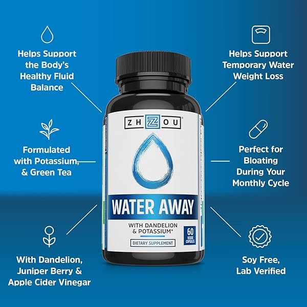 ZHOU WATER AWAY HERBAL FORMULA FOR HEALTHY FLUID BALANCE | WITH DANDELION, POTASSIUM, GREEN TEA & MORE | 60 CAPSULES