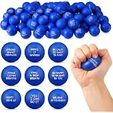 Shappy 72 Pcs Sensory Toys Bulk Motivational Gift Adult, Blue | Inspirational Quotes PU Foam, Office Team Gifts Party Favors,, Encouraging Gifts, Small Fidget Squeeze