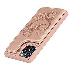 iCoverCase Compatible with iPhone 12 Pro Max Wallet