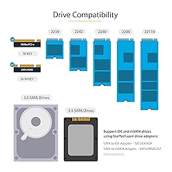 StarTech.com Standalone Dual Bay M.2 SATA/NVMe