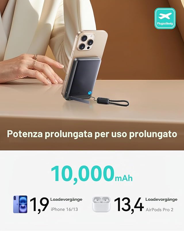 45W Power Bank, Sottile 10000mAh Caricabatterie Portatile Magnetico