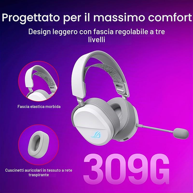 ROG WHITE, Cuffie da Gaming Senza Fili, Bianche