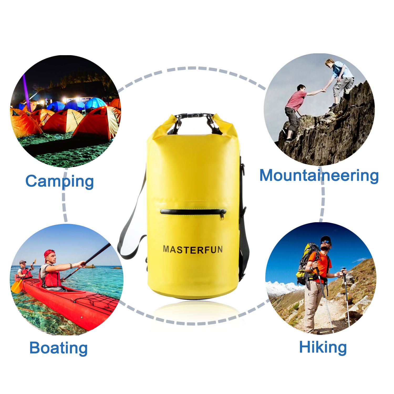 MASTERFUN Dry Bag Waterproof Backpack Gym Sack w/ Exterior Pocket Waterproof Zipper & Shoulder Strap & Handle for Boating Camping Kayaking Yellow 20L