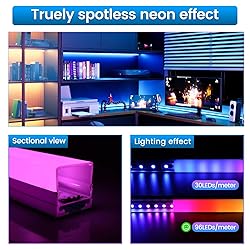 Muzata 5Pack 3.3ft/1M LED Channel with Spotless