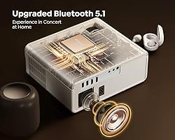 YABER Pro Y9 5G WiFi Bluetooth Projector, 15000LM