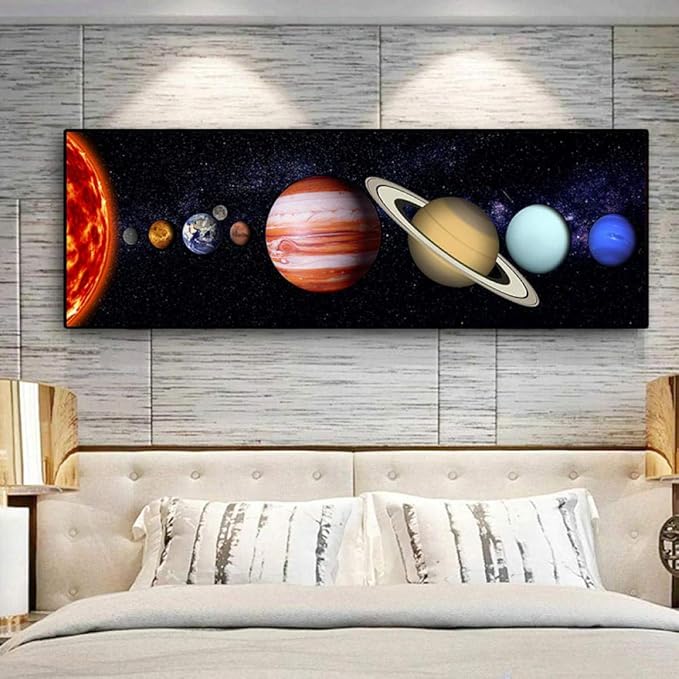 LEFULAN Solar System Canvas Painting Wall Art Paintings Space