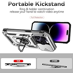 SunStory Compatible with iPhone 14 Pro Max Case