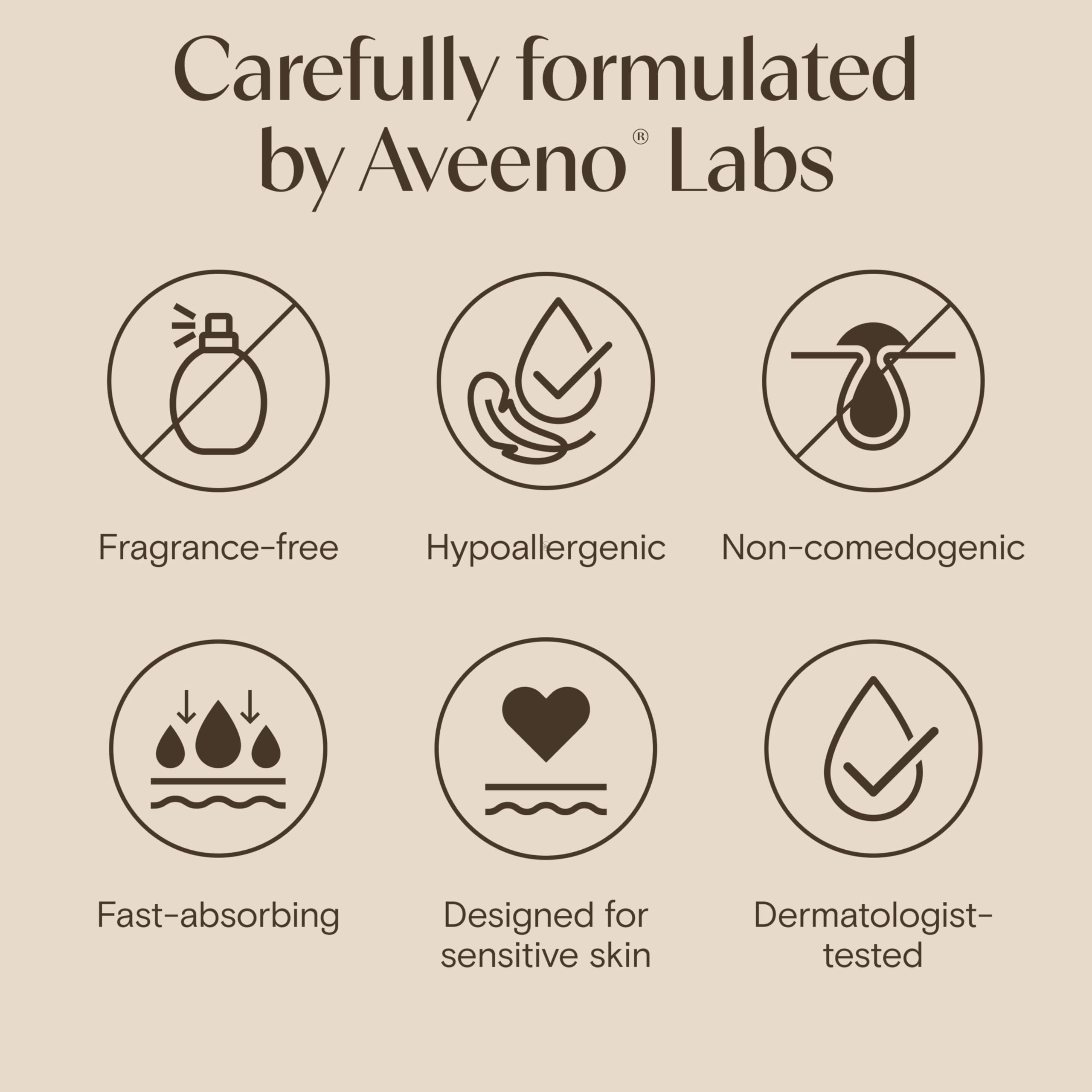 Aveeno Calm + Restore Oat Gel Facial Moisturizer for Sensitive Skin, Fast-Absorbing, Soothing Lightweight Gel Cream with Prebiotic Oat & Feverfew, Fragrance-Free & Hypoallergenic, 1.7 oz
