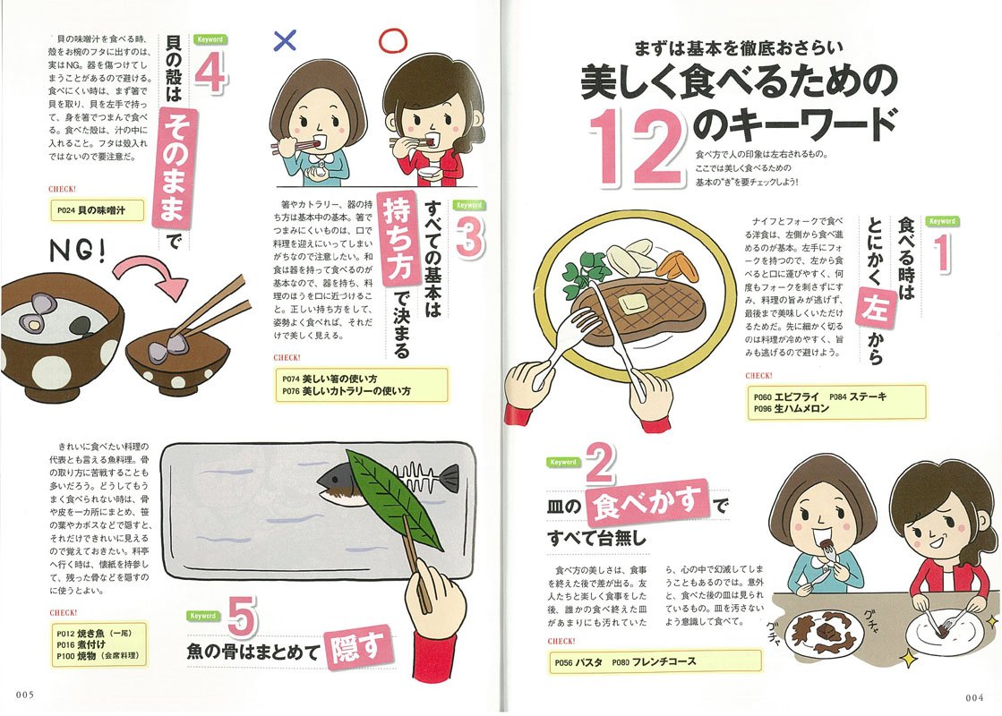 少しのコツで印象が変わる美しい食べ方 小倉朋子 岩下宣子 本 通販 Amazon