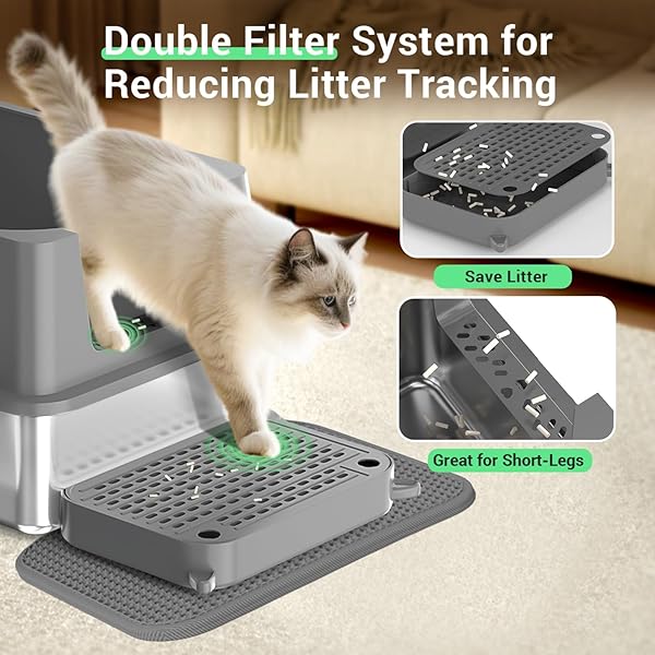 XXXXL STAINLESS STEEL CAT LITTER BOX WITH HIGH SIDES, 29″ X 21″ X 14″ EXTRA LARGE CAT LITTER BOX FOR BIG CATS AND OVERWEIGHT CATS HIGH SIDES NON-STICK EASY TO CLEAN.