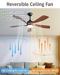 CACI Mall 52 inch Ceiling Fans with