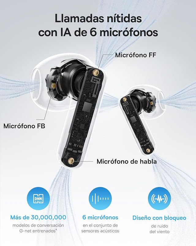 BS1 NC Auriculares Inalámbricos Blueooth Semi-In-Ear, Auriculares Bluetooth Cancelación de Ruido, Audifonos Inalambricos, Hi-Res, Driver 13 mm, 6 Mic AI, IP55, 55 Horas, Bluetooth 6.0