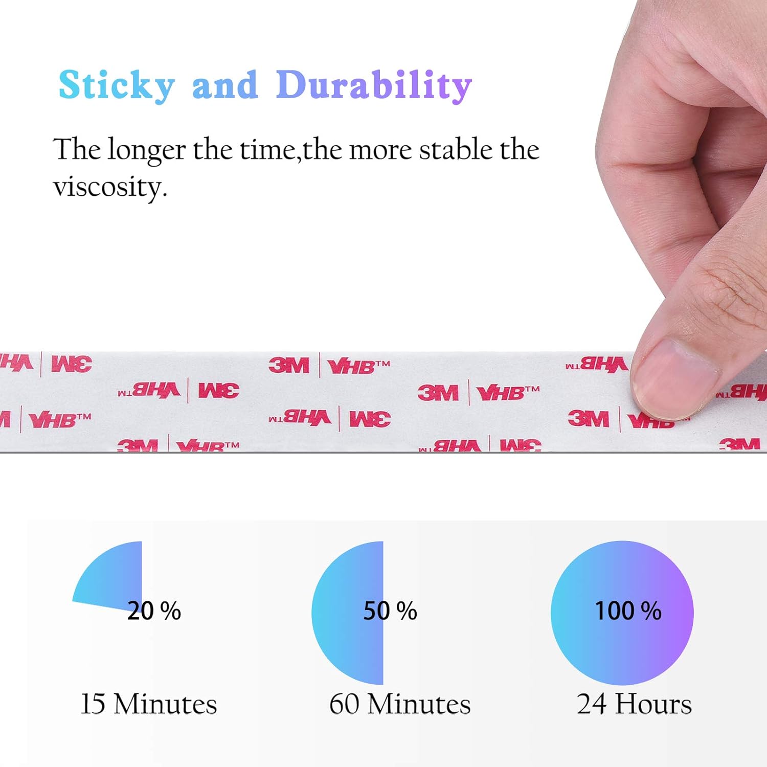 3M Double Sided Tape, 32ft Length,0.5inch Width Foam Mounting Tape Easy to Apply for Outdoor, Home, Office, Wall Accessories: Industrial & Scientific