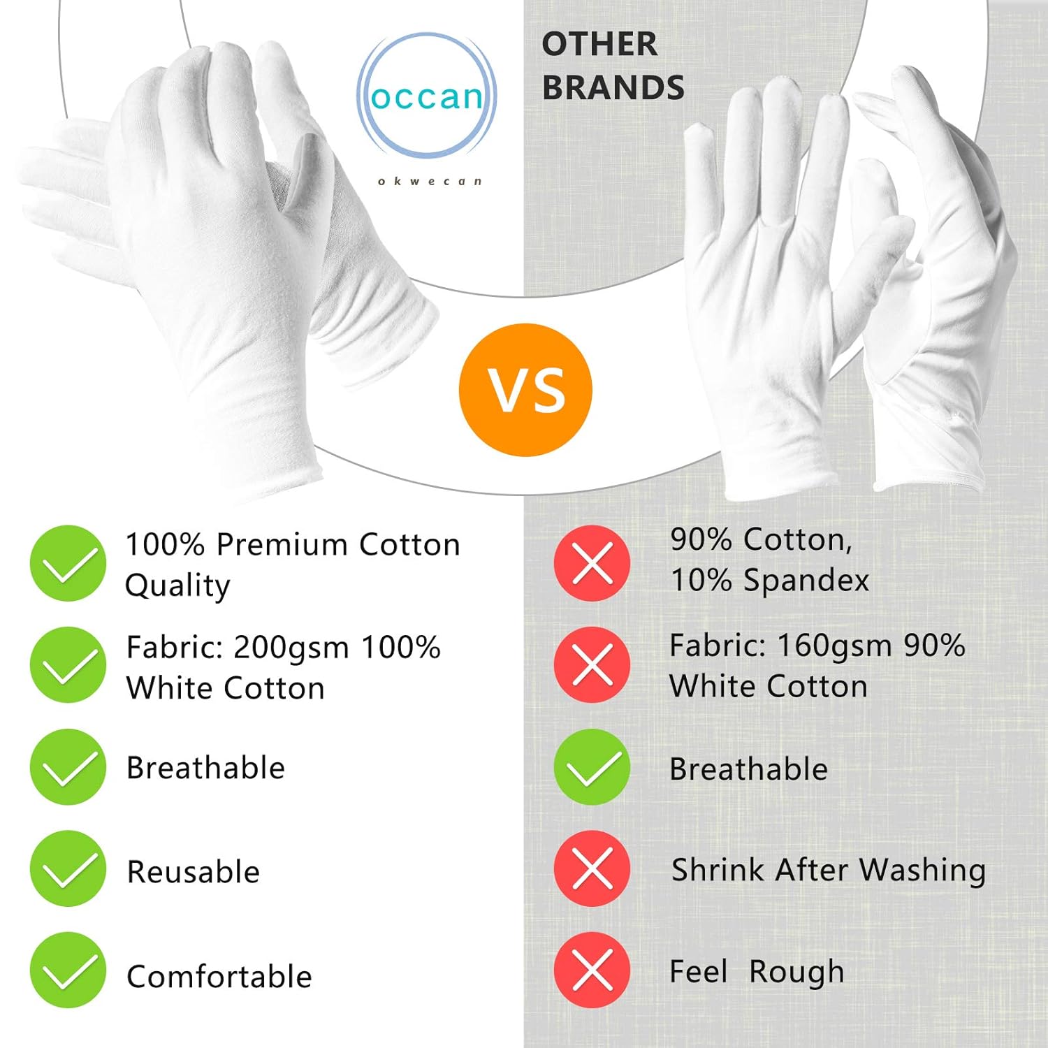 Occan White Cotton Hand Moisturizing Gloves Overnight for Men and Women, White Gloves for Moisturizing Hands, Eczema, Jewelry, Costume (6 Pairs) : Beauty