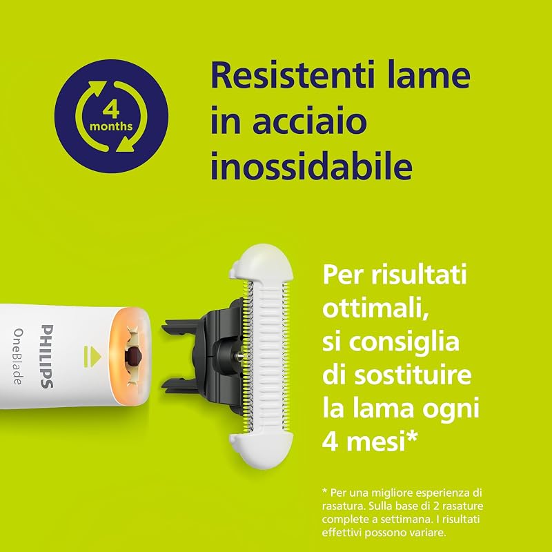 OneBlade Intimate - Rasatura e rifinitura con protezione extra per la pelle, Modello QP1930/30