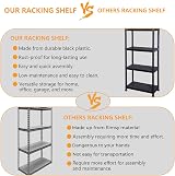 Crystals 4 Tier Plastic Shelving Unit Garage Storage Black 60x30x133cm view 7
