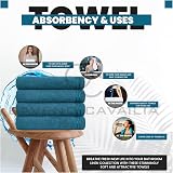 GC GAVENO CAVAILIA Large Bath Towels 4 Pack 75 x 135 cm Teal 450 GSM view 5