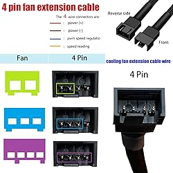 12" PWM Fan Extension Cable, 4-Pin PC Cable