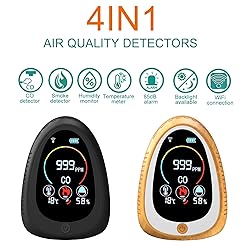 CEKKIENA [4 in 1] Smoke Alarm Carbon Monoxide