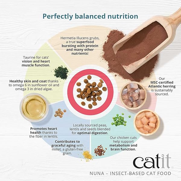 CATIT NUNA TREATS, HEALTHY & SUSTAINABLE TREATS FOR CATS, INSECT PROTEIN MEDLEY