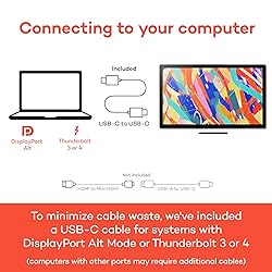 Wacom Cintiq 24 Drawing Tablet with