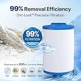 POOLPURE 6CH-940 Spa Filter 1 1/2 In Thread Replaces PWW50P3 2 Pack view 4