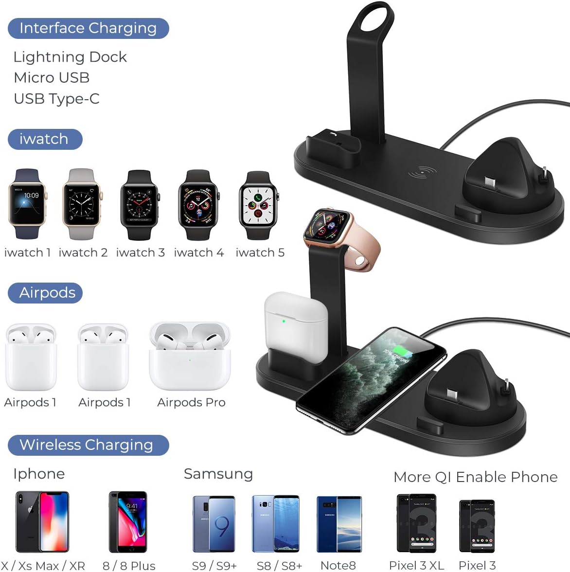 Cargar Iphone 11 Con Cargador Normal