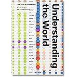 Understanding the World. The Atlas of Infographics (multilingual Edition)