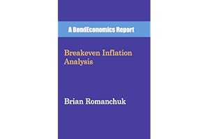 Breakeven Inflation Analysis