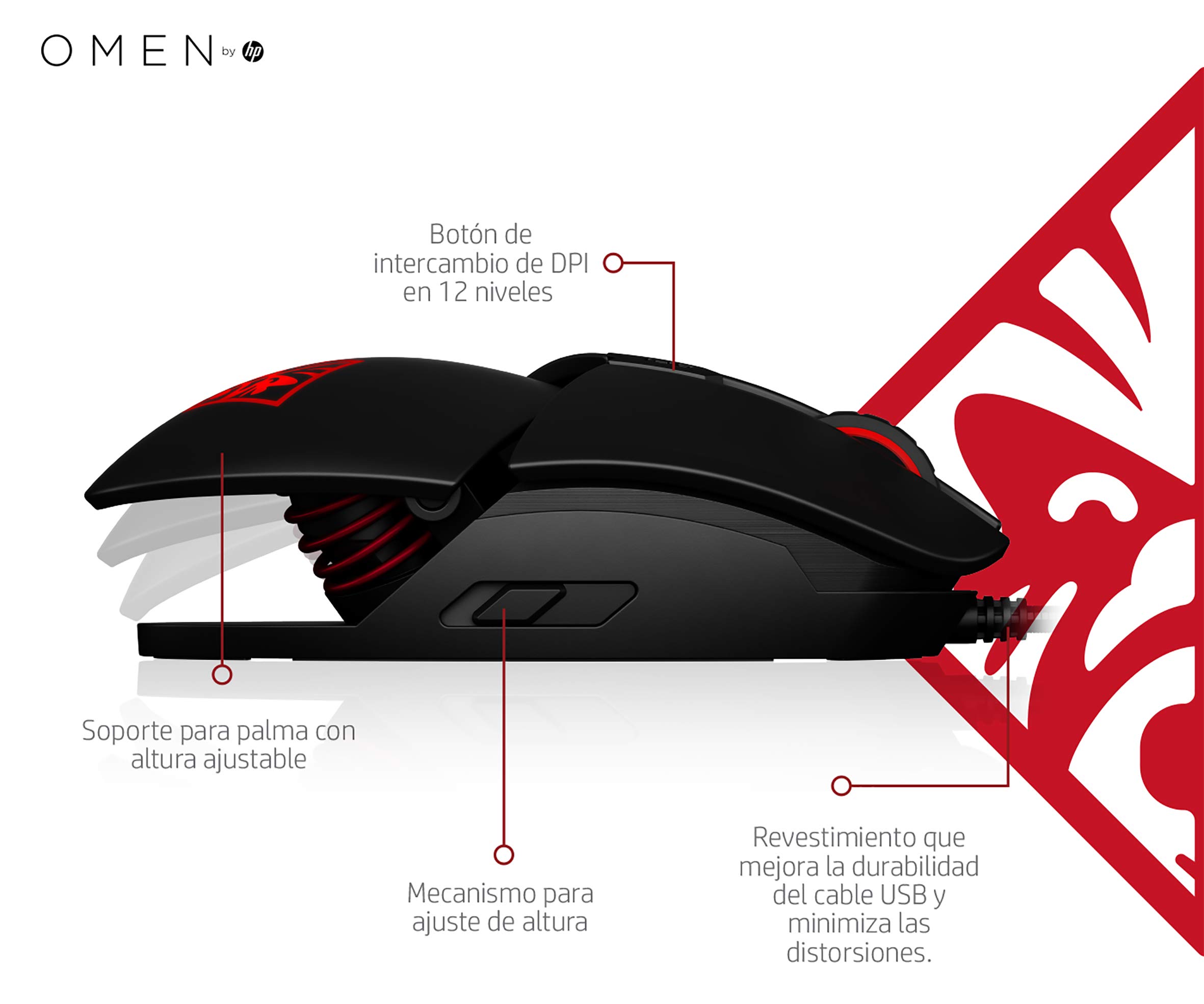 OMEN by HP Wired USB Gaming Reactor Mouse (Black/Red)