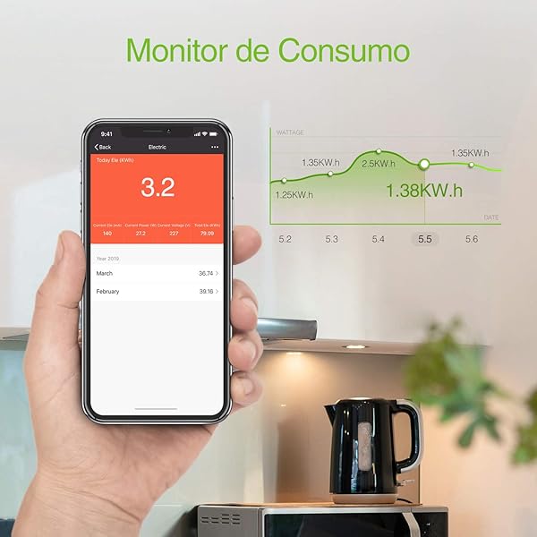 Regleta Inteligente con 3 Zcalos Control Individual Remoto por APP y 3 USB Compatible con Alexa y Google Home Gosund Regleta Wifi con Funcin de Temporizador Monitoreo de Consumo 1 5 Metros
