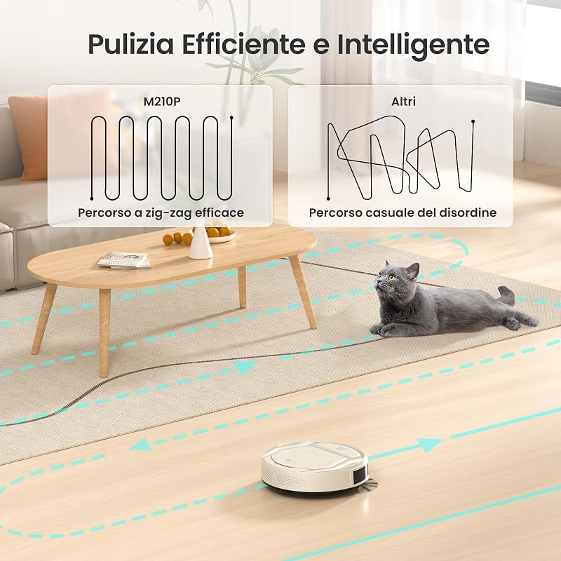 M210P Robot Aspirapolvere Ultra Sottile 7,8cm Anti-Groviglio