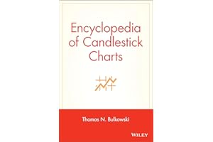 Encyclopedia of Candlestick Charts