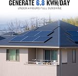 ECO-WORTHY 1700W 24V Solar Power System 10x 170W Panels 3000W Inverter 60A MPPT view 2