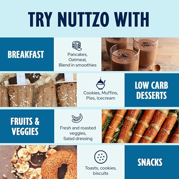 NUTTZO KETO CHOCOLATE ALMOND COCONUT – 7 NUT AND SEED BUTTER, COCONUT, BRAZIL NUTS, ALMONDS, PECANS & MORE, KETO FRIENDLY, ONLY 1G SUGAR, NO ADDED OIL, NON-GMO, DARK CHOCOLATE, 2G NET CARBS, 12 OZ JAR