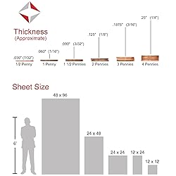 Cast Acrylic Sheet - .118" Thick, TP Red, 12" x