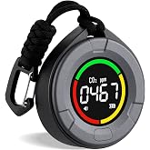 INKBIRDPLUS Portable CO2 Detector, Mini Indoor CO2 Monitor, NDIR Sensor with Full Color LCD, for Home, Office, Travel (PTH-10C)