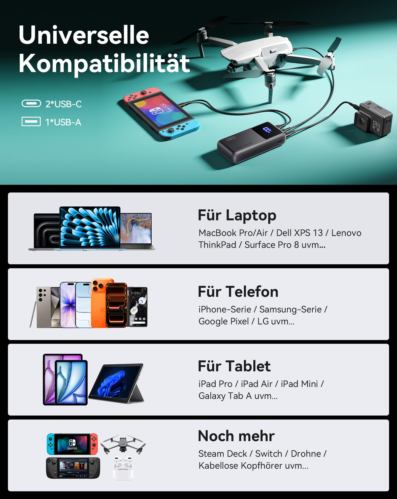 INIU 25000mAh Laptop Power Bank, Kompakt 100W Schnellladung mit USB C Kabel 7