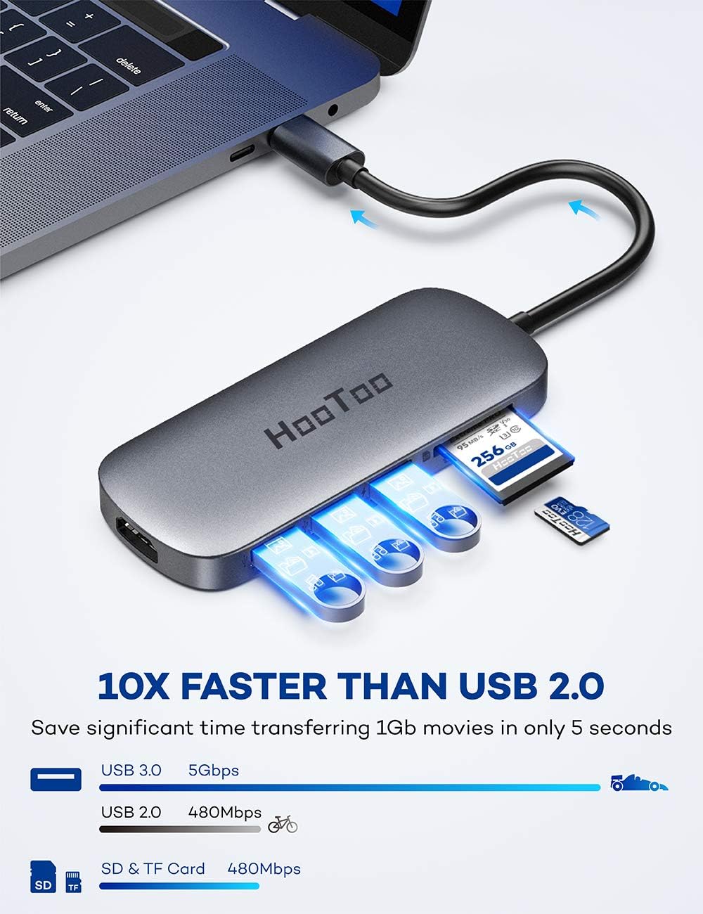 HooToo USB C Hub, 7 in 1 USB C to 4K HDMI Adapter with 100W PD Charging, 3 USB 3.0 Ports, SD/TF Card Readers for MacBook/Pro/Air/IMAC/iPad Pro and Type C Laptops Chromebook: Computers & Accessories