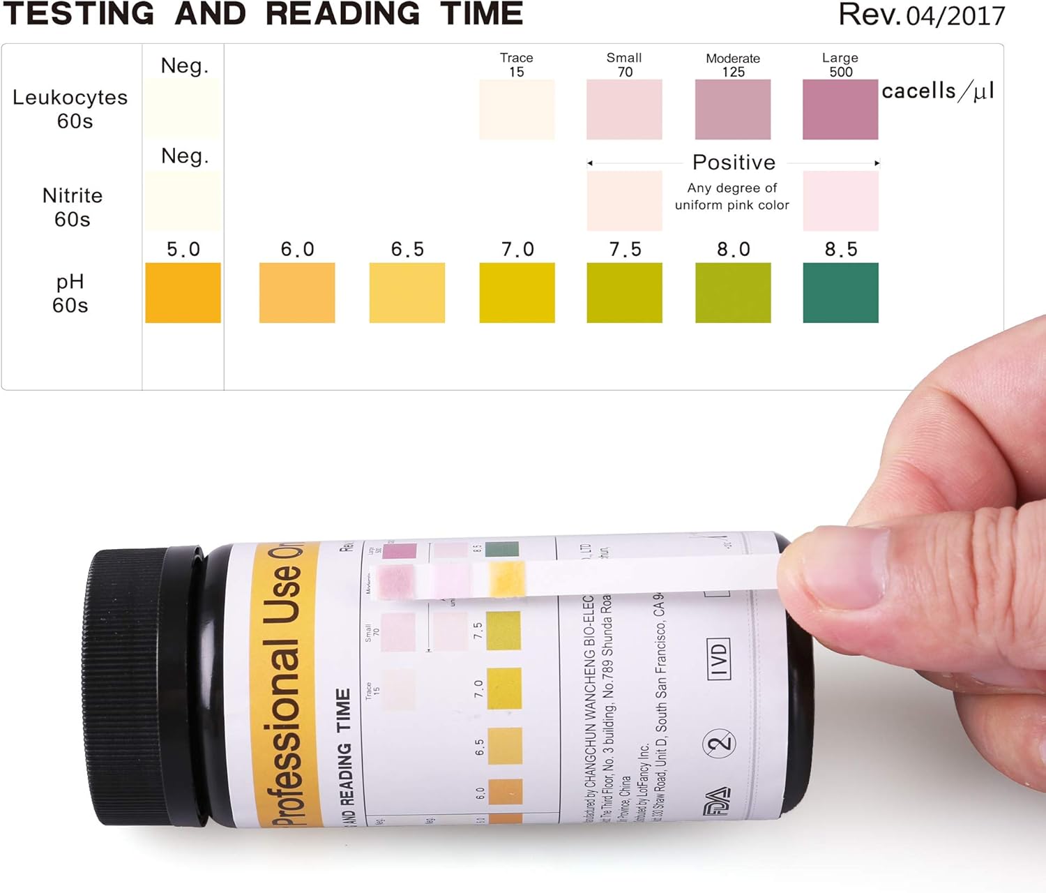 UTI Test Strips, 50 Urine Test Strips, 3-in-1 Urinary Tract Infection Test Strips for Leukocytes, Nitrite and PH Test, Accurate Results in 1 Minute: Health & Personal Care