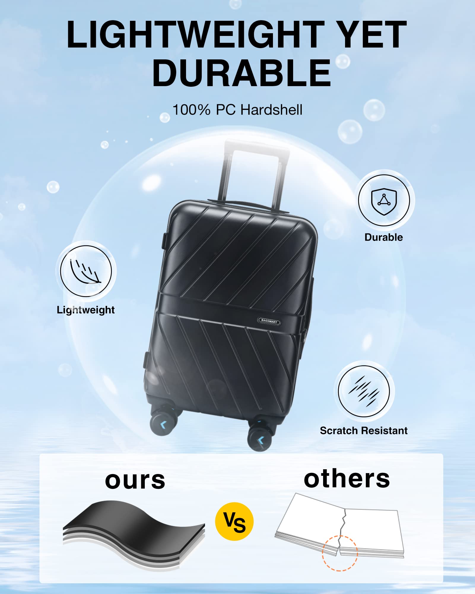 BAGSMART Carry On Luggage 22x14x9 Airline Approved With TSA Lock, 1OO% Polycarbonate Hardside Luggage with Spinner Wheels, Durable Hard Shell Carry On Suitcase 20 inch Black