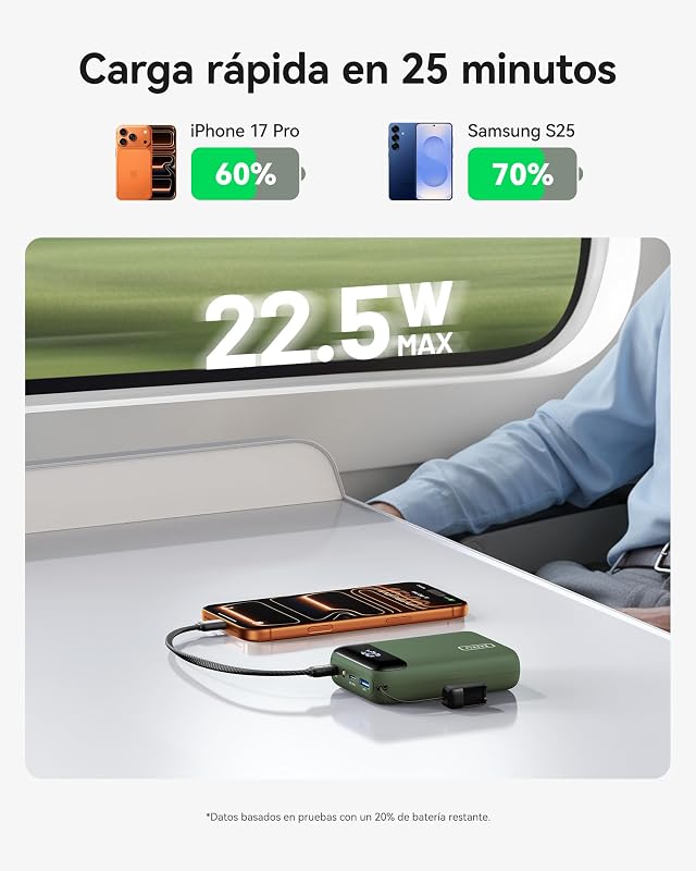 Power Bank, Pequeño 20000mAh 22,5W Carga Rapida Bateria Phone Externa